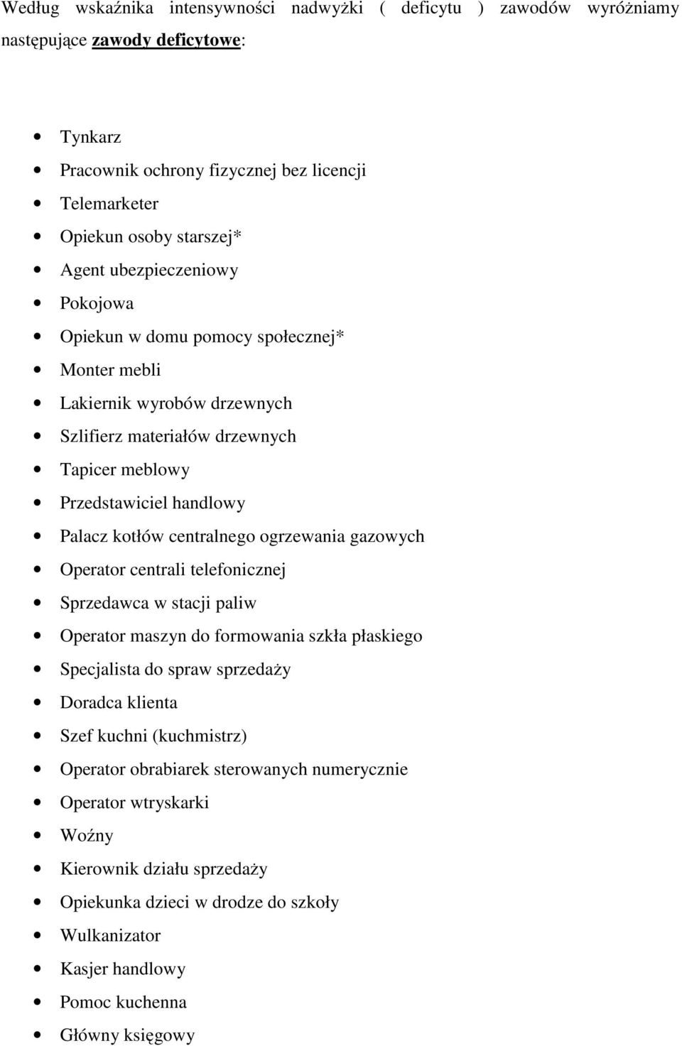 centralnego ogrzewania gazowych Operator centrali telefonicznej Sprzedawca w stacji paliw Operator maszyn do formowania szkła płaskiego Specjalista do spraw sprzedaży Doradca klienta Szef kuchni