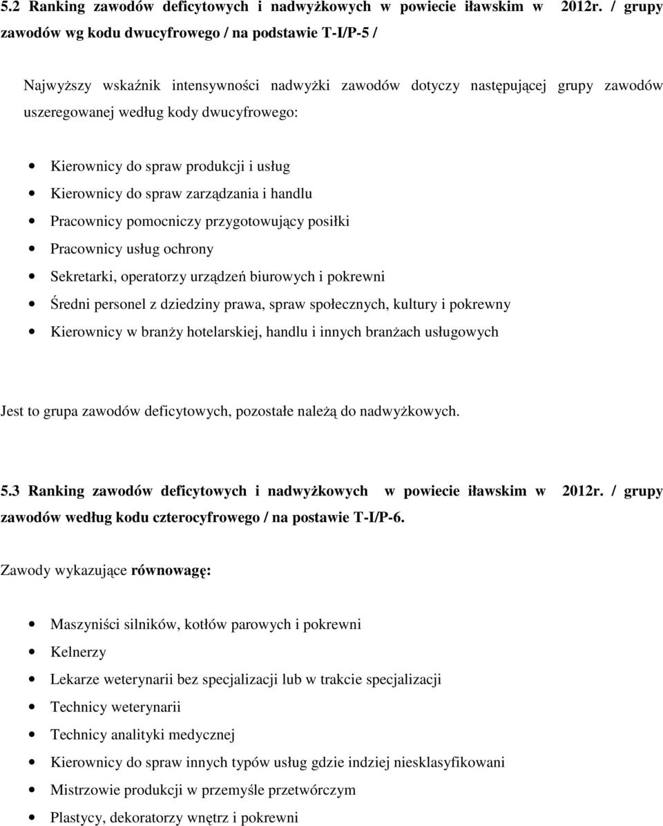 do spraw produkcji i usług Kierownicy do spraw zarządzania i handlu Pracownicy pomocniczy przygotowujący posiłki Pracownicy usług ochrony Sekretarki, operatorzy urządzeń biurowych i pokrewni Średni