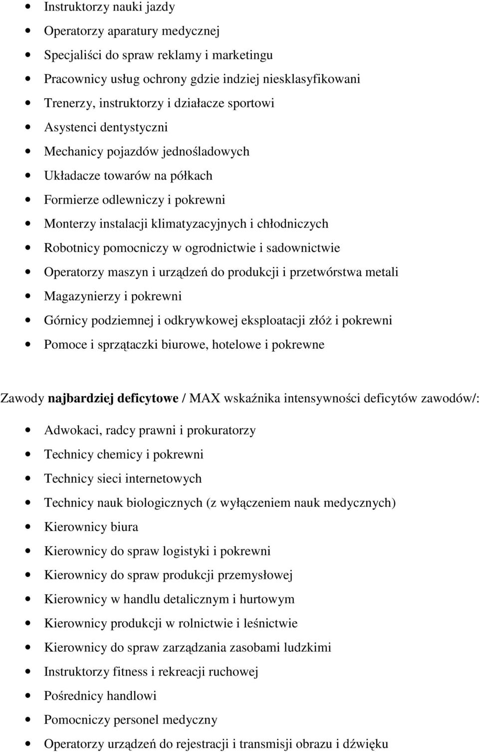 ogrodnictwie i sadownictwie Operatorzy maszyn i urządzeń do produkcji i przetwórstwa metali Magazynierzy i pokrewni Górnicy podziemnej i odkrywkowej eksploatacji złóż i pokrewni Pomoce i sprzątaczki