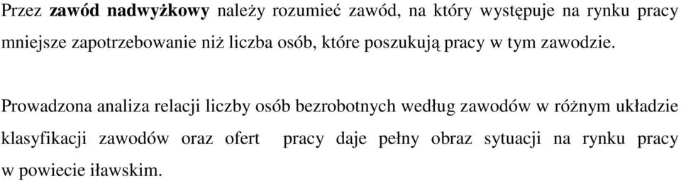 Prowadzona analiza relacji liczby osób bezrobotnych według zawodów w różnym układzie