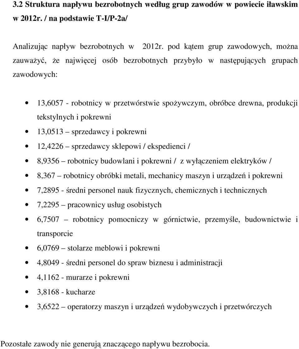 tekstylnych i pokrewni 13,0513 sprzedawcy i pokrewni 12,4226 sprzedawcy sklepowi / ekspedienci / 8,9356 robotnicy budowlani i pokrewni / z wyłączeniem elektryków / 8,367 robotnicy obróbki metali,