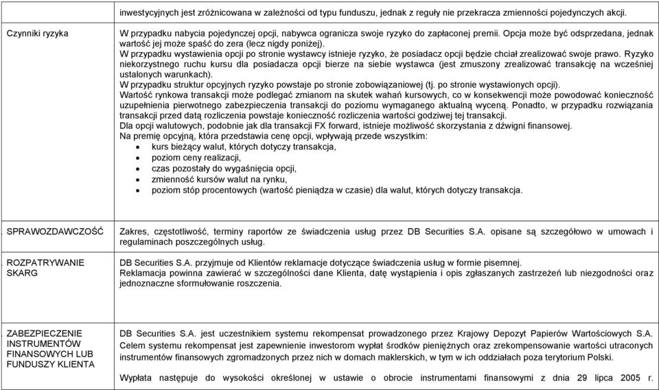 W przypadku wystawienia opcji po stronie wystawcy istnieje ryzyko, że posiadacz opcji będzie chciał zrealizować swoje prawo.