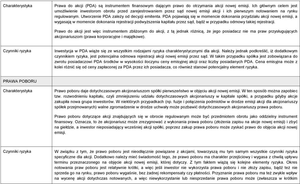 PDA pojawiają się w momencie dokonania przydziału akcji nowej emisji, a wygasają w momencie dokonania rejestracji podwyższenia kapitału przez sąd, bądź w przypadku odmowy takiej rejestracji.