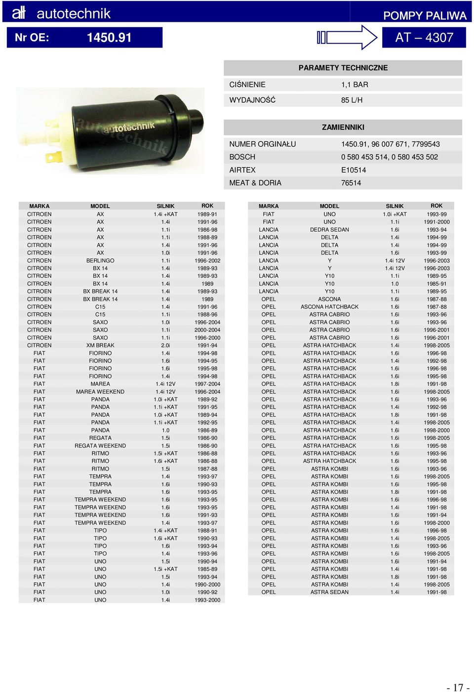 4i 1989-93 CITROEN BX BREAK 14 1.4i 1989 CITROEN C15 1.4i 1991-96 CITROEN C15 1.1i 1988-96 CITROEN SAXO 1.0i 1996-2004 CITROEN SAXO 1.1i 2000-2004 CITROEN SAXO 1.1i 1996-2000 CITROEN XM BREAK 2.