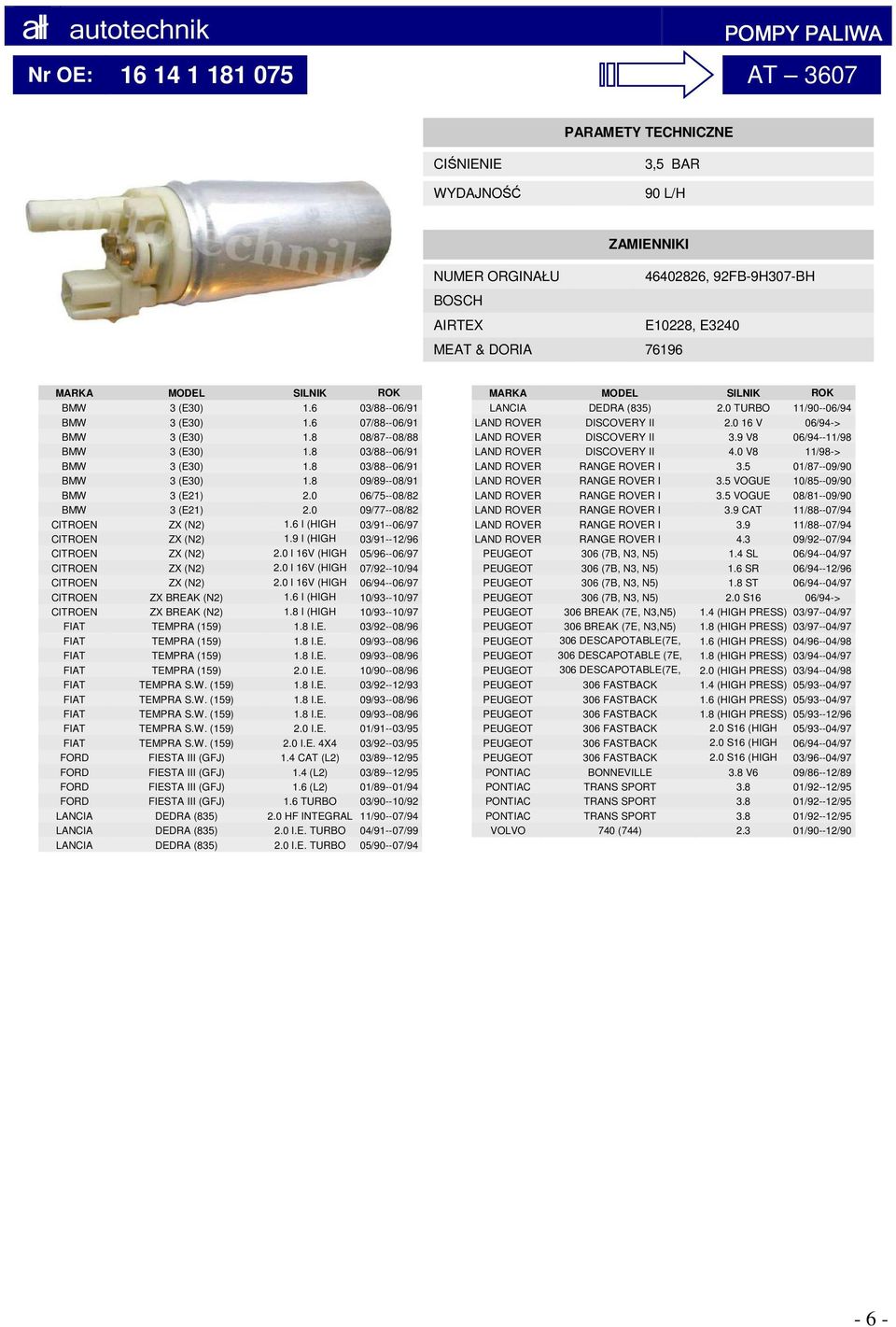 6 I (HIGH 03/91--06/97 CITROEN ZX (N2) PRESURE) 1.9 I (HIGH 03/91--12/96 CITROEN ZX (N2) 2.0 PRESURE) I 16V (HIGH 05/96--06/97 CITROEN ZX (N2) 2.0 PRESURE) I 16V (HIGH 07/92--10/94 CITROEN ZX (N2) 2.