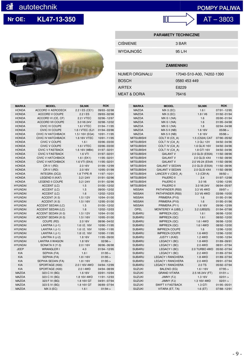 6 I VTEC (EJ1 01/94--03/96 HONDA CIVIC IV HATCHBACK 1.5 I 16V (EG4) 10/91--11/95 HONDA CIVIC IV HATCHBACK 1.6 16V VTEC 10/91--11/95 HONDA CIVIC V COUPE 1.6 I 03/96--03/00 HONDA CIVIC V COUPE 1.