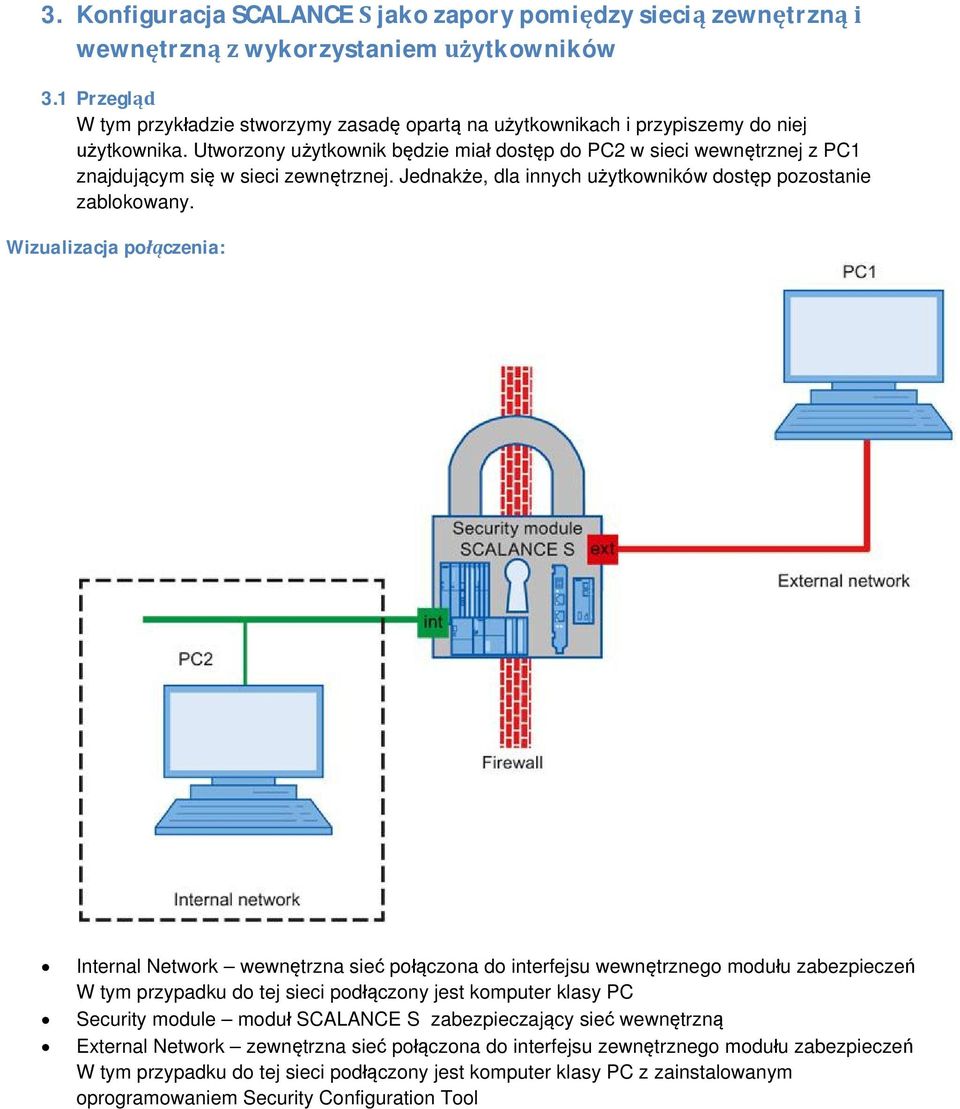 Utworzony użytkownik będzie miał dostęp do PC2 w sieci wewnętrznej z PC1 znajdującym się w sieci zewnętrznej. Jednakże, dla innych użytkowników dostęp pozostanie zablokowany.