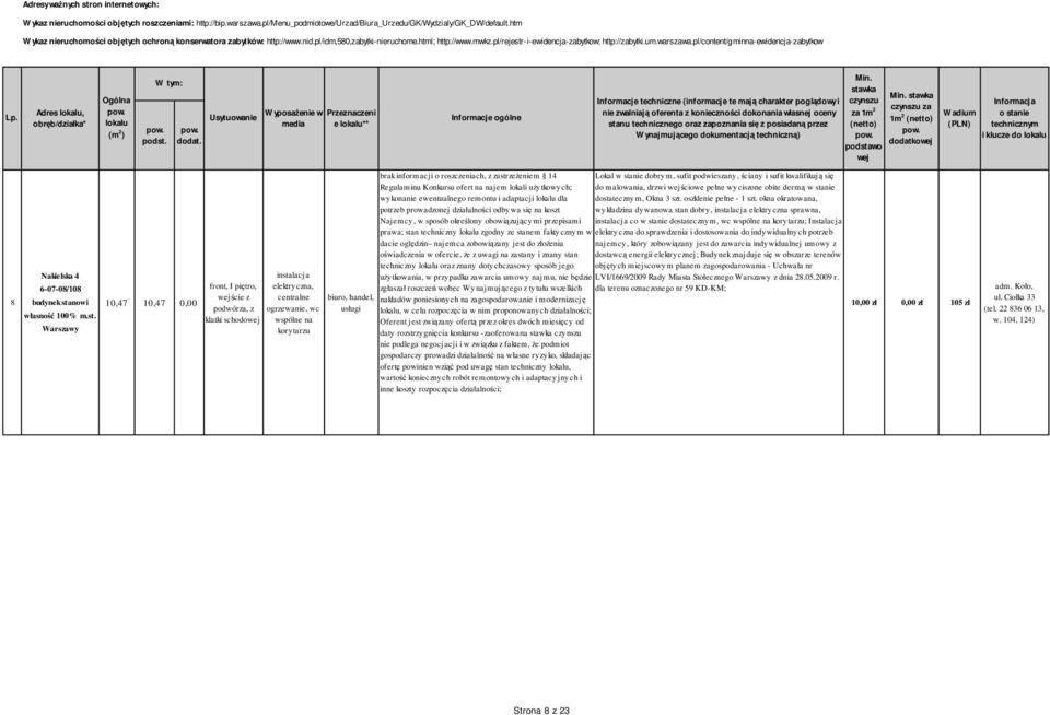 techniczny, Lokal w stanie dobrym, sufit podwieszany, ściany i sufit kwalifikują się do malowania, drzwi ściowe pełne wyciszone obite dermą w stanie dostatecznym, Okna 3 szt. oszklenie pełne - 1 szt.