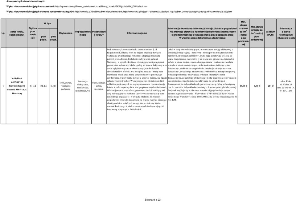 rozstrzygnięcia konkursu -zaoferowana ofertę powinien wziąć pod uwagę stan techniczny, Lokal w budynku wolnostojącym, murowanym z cegły silikato o konstrukcji tradycyjnej -parterowy,