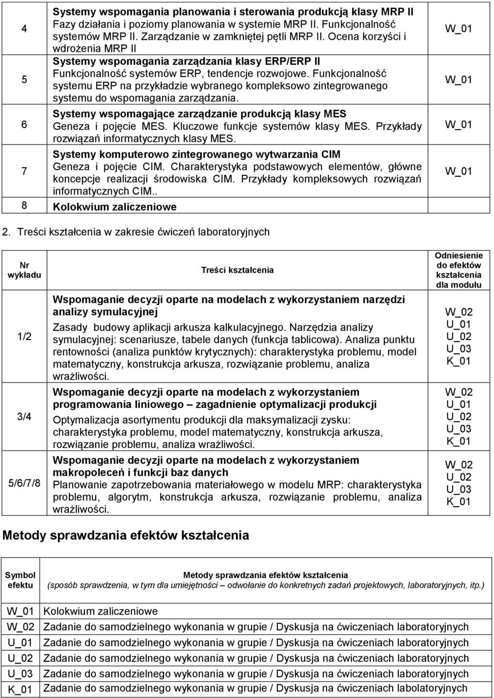 Funkcjonaność systemu ERP na przykładzie wybranego kompeksowo zintegrowanego systemu do wspomagania zarządzania. Systemy wspomagające zarządzanie produkcją kasy MES Geneza i pojęcie MES.