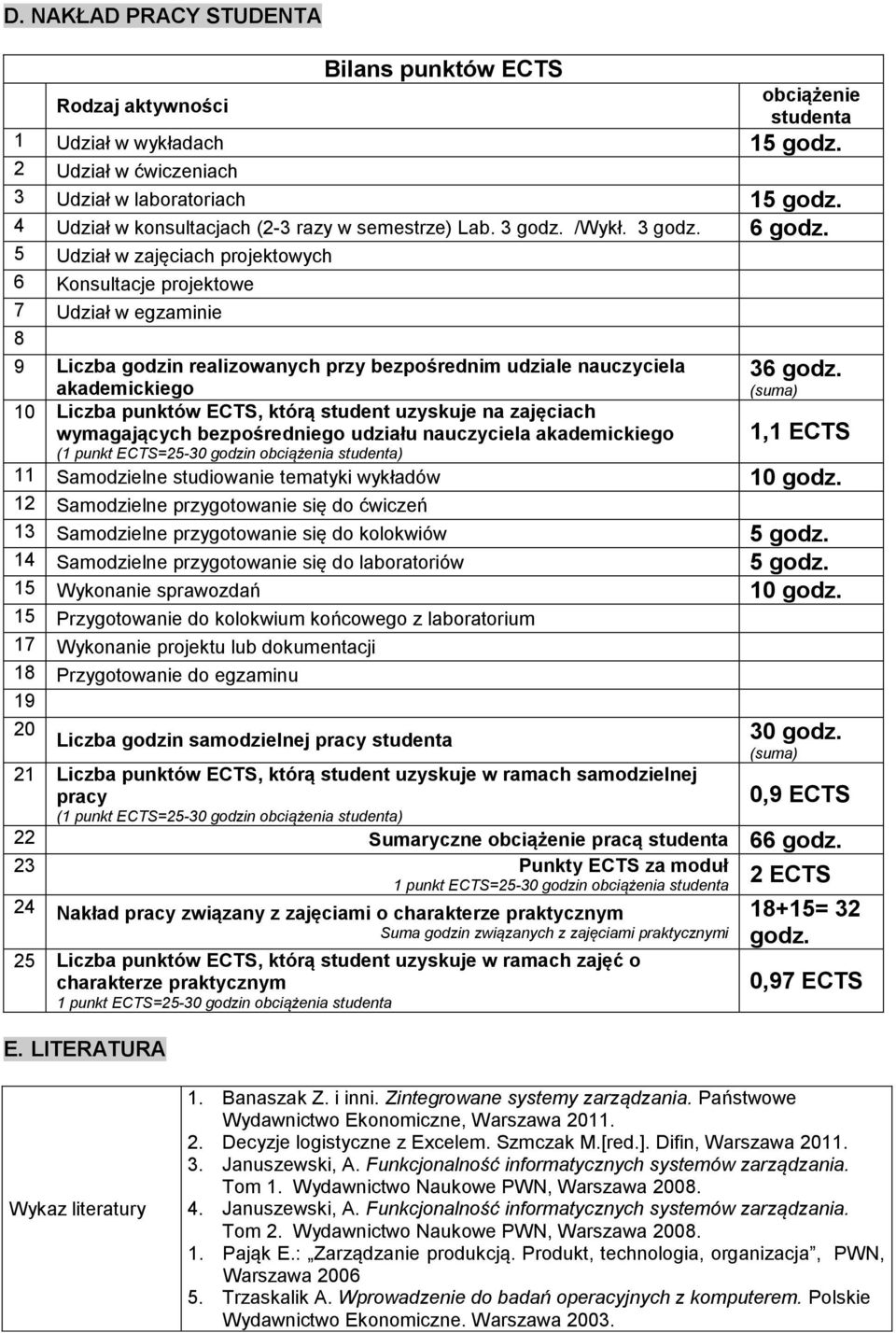 5 Udział w zajęciach projektowych 6 Konsutacje projektowe 7 Udział w egzaminie 8 9 Liczba godzin reaizowanych przy bezpośrednim udziae nauczyciea akademickiego 10 Liczba punktów ECTS, którą student