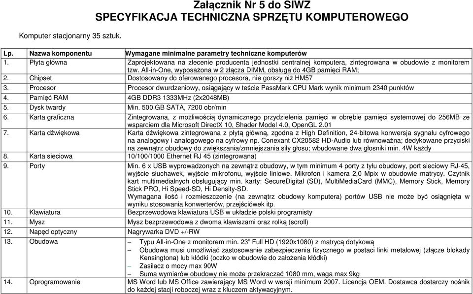 Chipset Dostosowany do oferowanego procesora, nie gorszy niż HM57 3. Procesor Procesor dwurdzeniowy, osiągający w teście PassMark CPU Mark wynik minimum 2340 punktów 4.