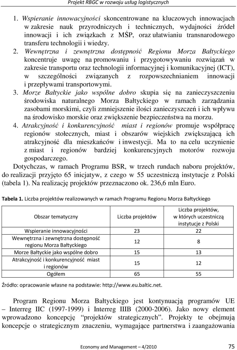 transferu technologii i wiedzy. 2.