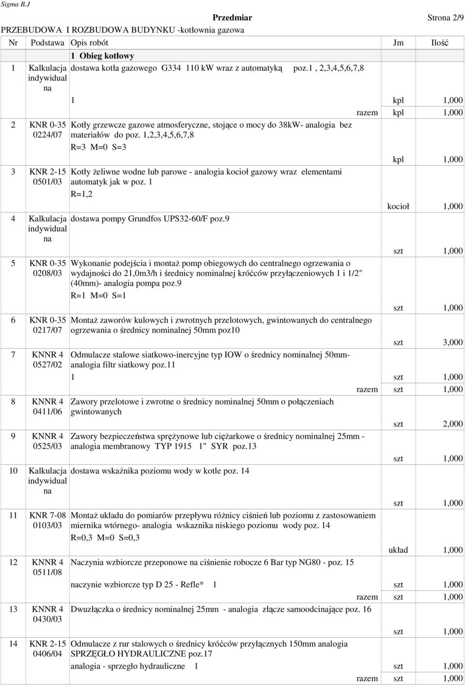 1,2,3,4,5,6,7,8 R=3 M=0 S=3 Kotły Ŝeliwne wodne lub parowe - alogia kocioł gazowy wraz elementami automatyk jak w poz. 1 R=1,2 4 Kalkulacja dostawa pompy Grundfos UPS32-60/F poz.