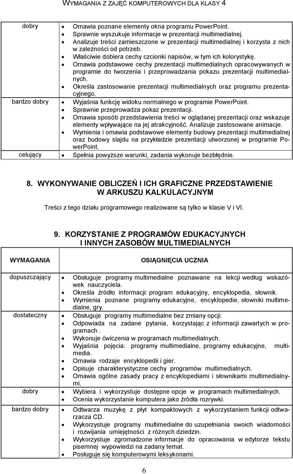 Omawia podstawowe cechy prezentacji multimedialnych opracowywanych w programie do tworzenia i przeprowadzania pokazu prezentacji multimedialnych.