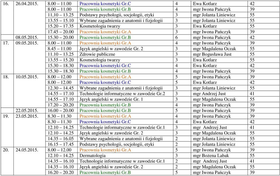 35 Kosmetologia twarzy 3 Ewa Kotlarz 55 17.45 20.00 Pracownia kosmetyki Gr.A 3 mgr Iwona Pańczyk 39 08.05.2015. 15.30 20.00 Pracownia kosmetyki Gr.B 6 mgr Iwona Pańczyk 42 17. 09.05.2015. 8.00 11.