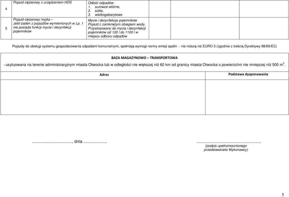 wielkogabarytowe Mycie i dezynfekcja pojemników Pojazd z zamkniętym obiegiem wody, Przystosowany do mycia i dezynfekcji pojemników od 120 l do 1100 l w miejscu odbioru odpadów Pojazdy do obsługi