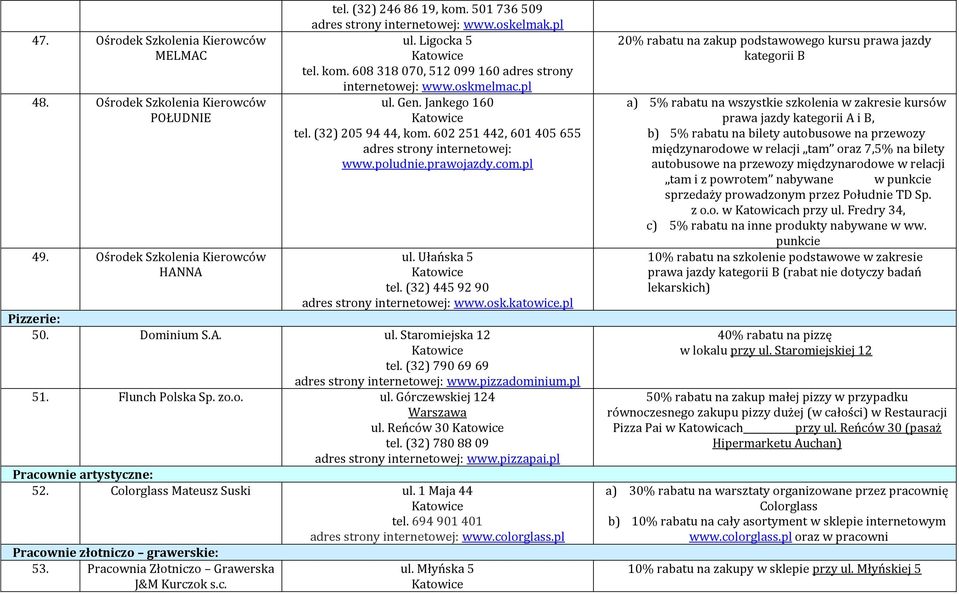 ul. Staromiejska 12 tel. (32) 790 69 69 www.pizzadominium.pl 51. Flunch Polska Sp. zo.o. ul. Górczewskiej 124 Warszawa ul. Reńców 30 tel. (32) 780 88 09 www.pizzapai.pl Pracownie artystyczne: 52.