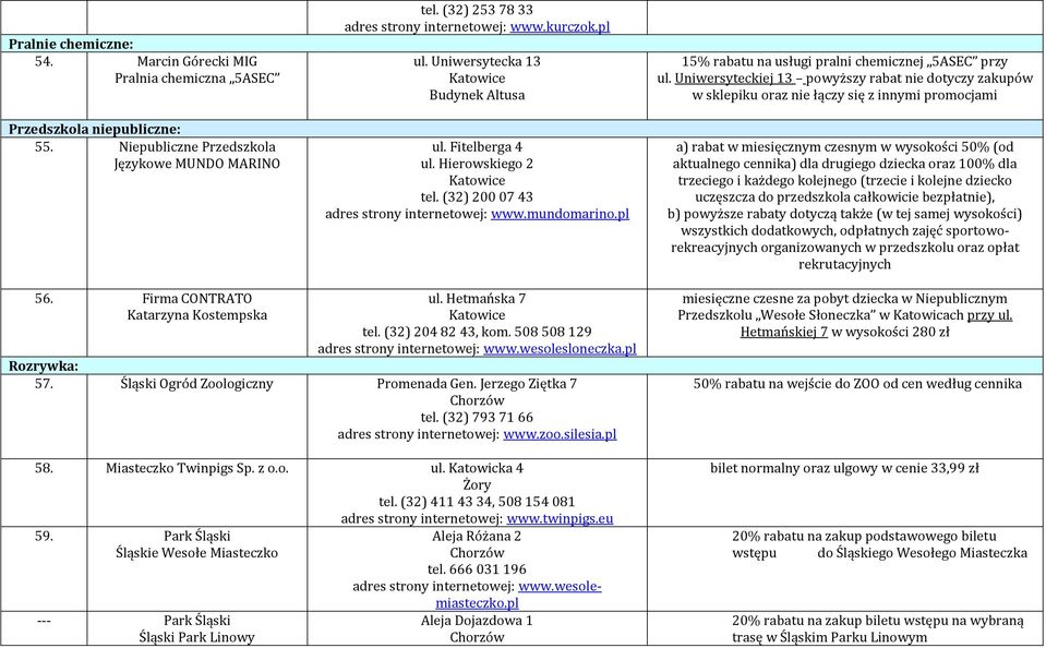 Uniwersyteckiej 13 powyższy rabat nie dotyczy zakupów w sklepiku oraz nie łączy się z innymi promocjami a) rabat w miesięcznym czesnym w wysokości 50% (od aktualnego cennika) dla drugiego dziecka