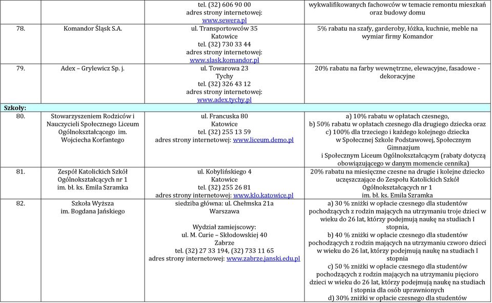 Emila Szramka 82. Szkoła Wyższa im. Bogdana Jańskiego ul. Francuska 80 tel. (32) 255 13 59 www.liceum.demo.pl ul. Kobylińskiego 4 tel. (32) 255 26 81 www.klo.katowice.pl siedziba główna: ul.