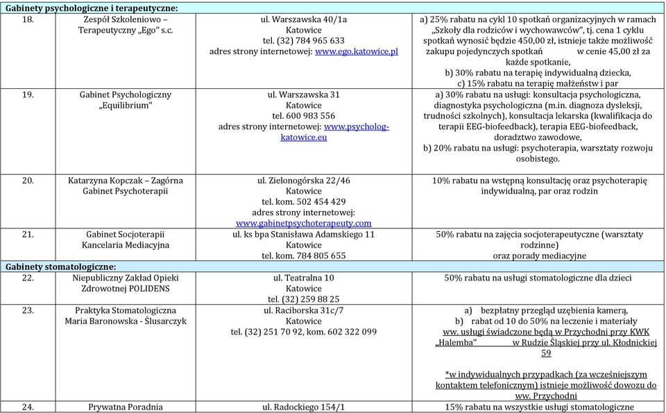 Warszawska 40/1a tel. (32) 784 965 633 www.ego.katowice.pl ul. Warszawska 31 tel. 600 983 556 www.psychologkatowice.eu ul. Zielonogórska 22/46 tel. kom. 502 454 429 www.gabinetpsychoterapeuty.com ul.