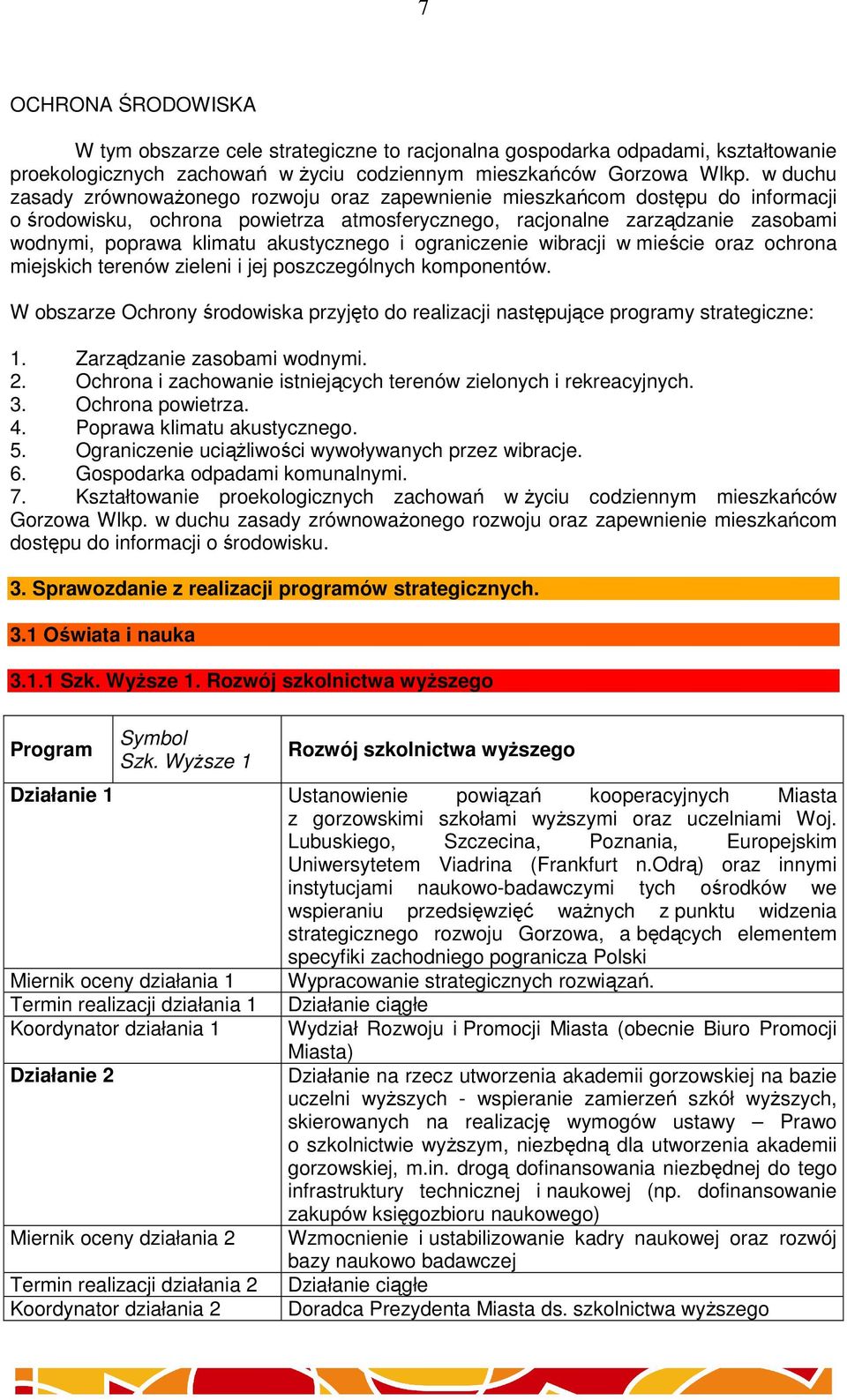 akustycznego i ograniczenie wibracji w mieście oraz ochrona miejskich terenów zieleni i jej poszczególnych komponentów.