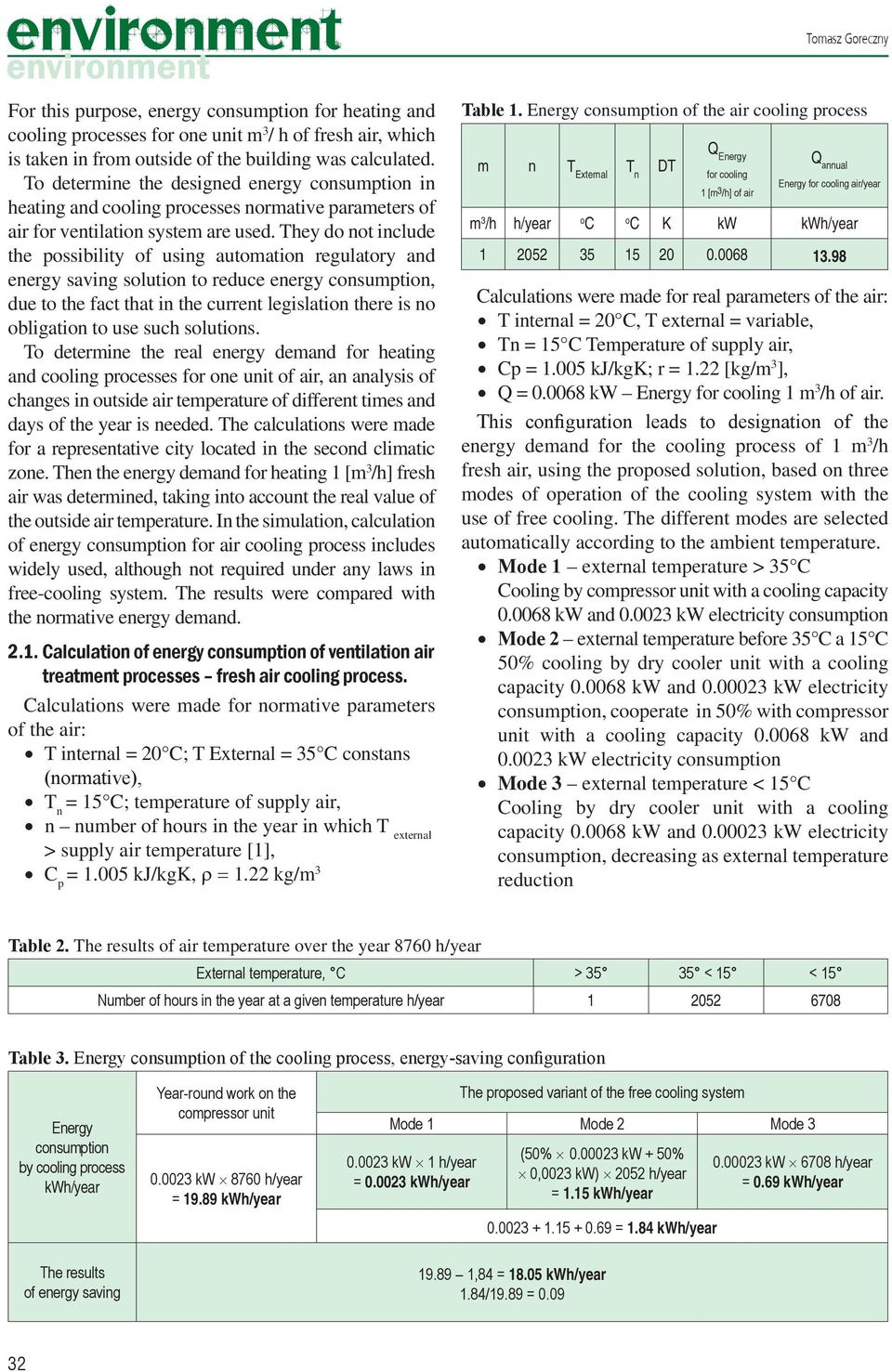 They do not include the possibility of using automation regulatory and energy saving solution to reduce energy consumption, due to the fact that in the current legislation there is no obligation to