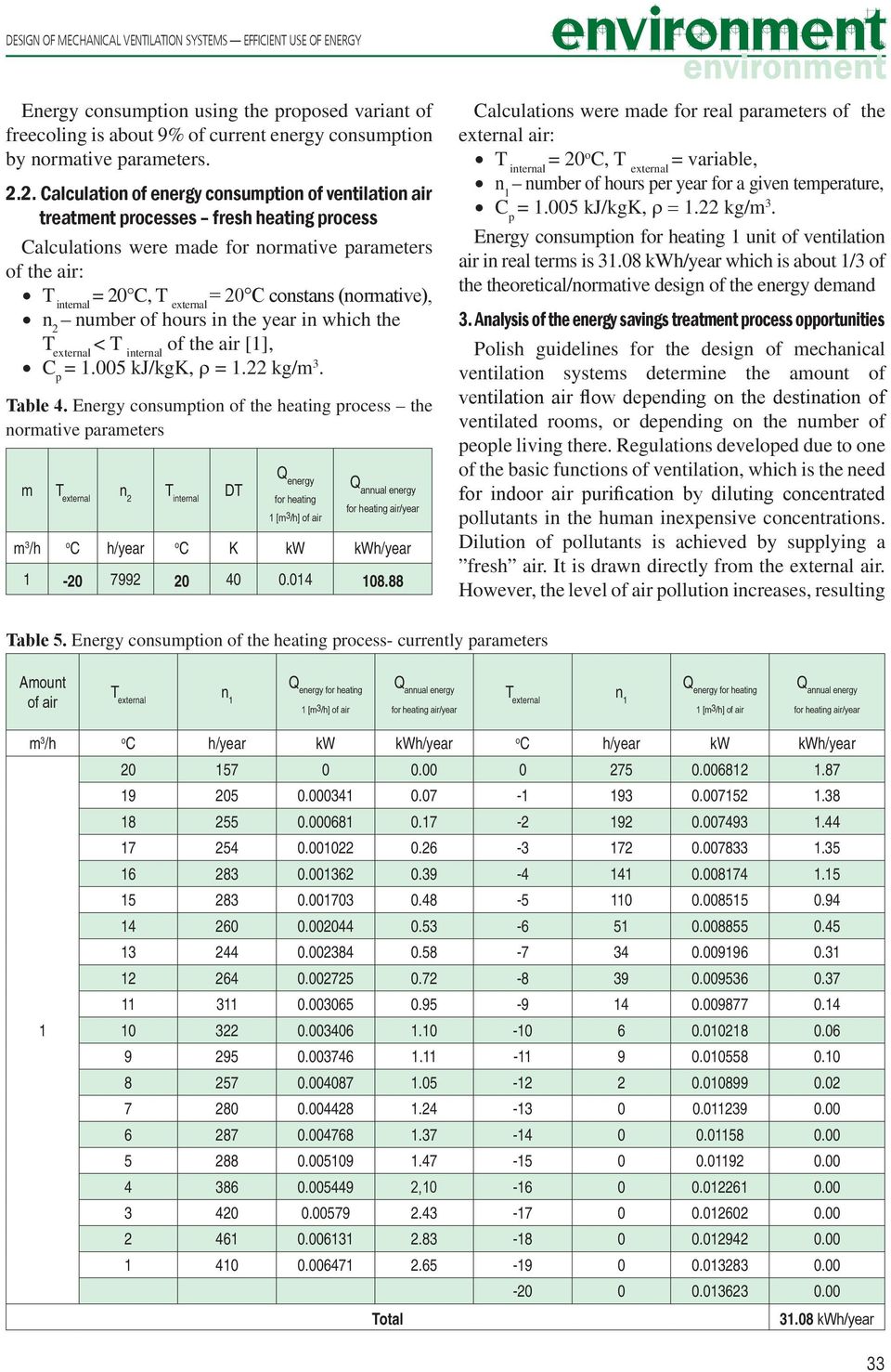 internal external n 2 number of hours in the year in which the T external < T internal of the air [1], C p = 1.005 kj/kgk, r = 1.22 kg/m 3. Table 4.