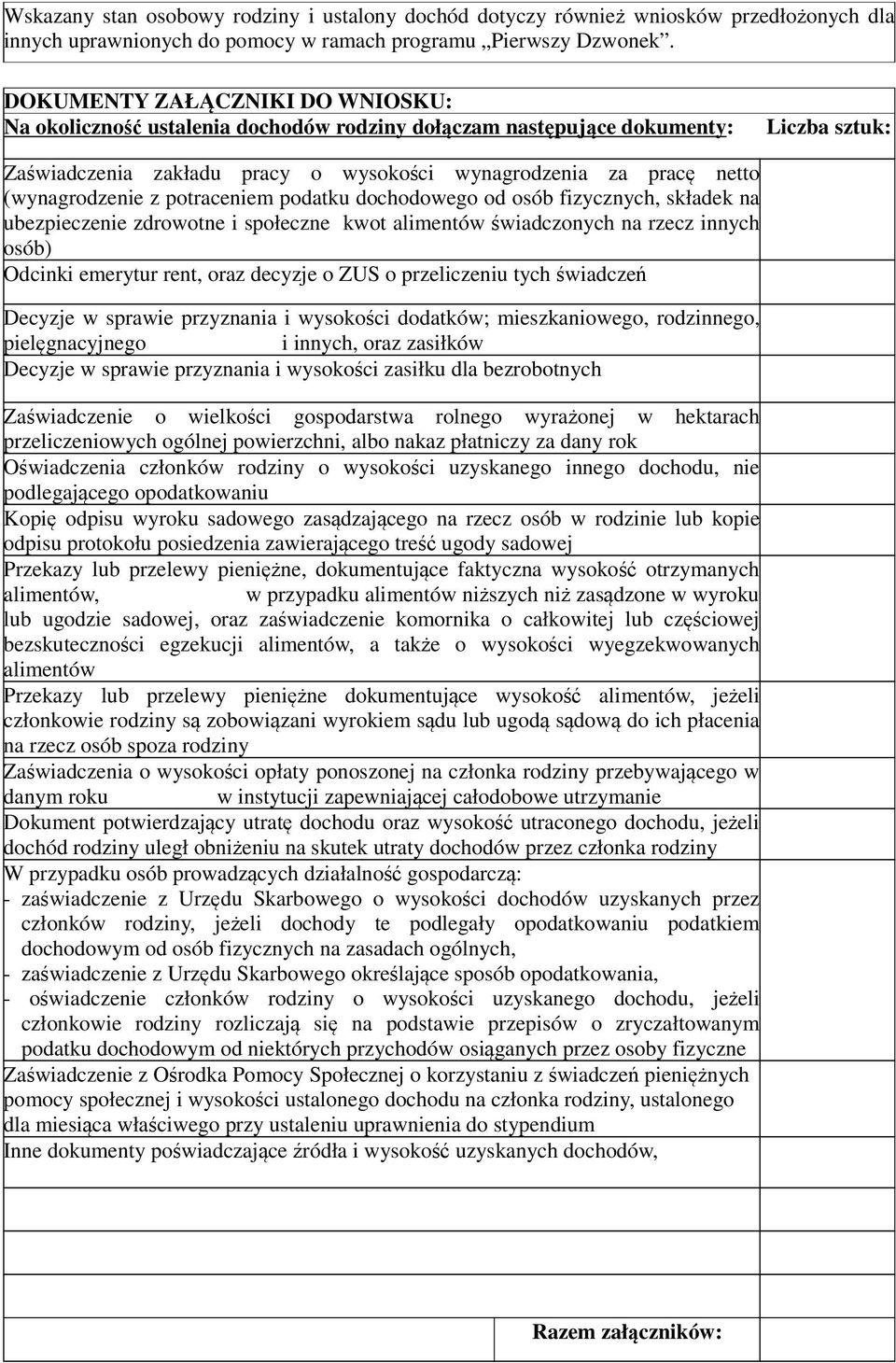 (wynagrodzenie z potraceniem podatku dochodowego od osób fizycznych, składek na ubezpieczenie zdrowotne i społeczne kwot alimentów świadczonych na rzecz innych osób) Odcinki emerytur rent, oraz