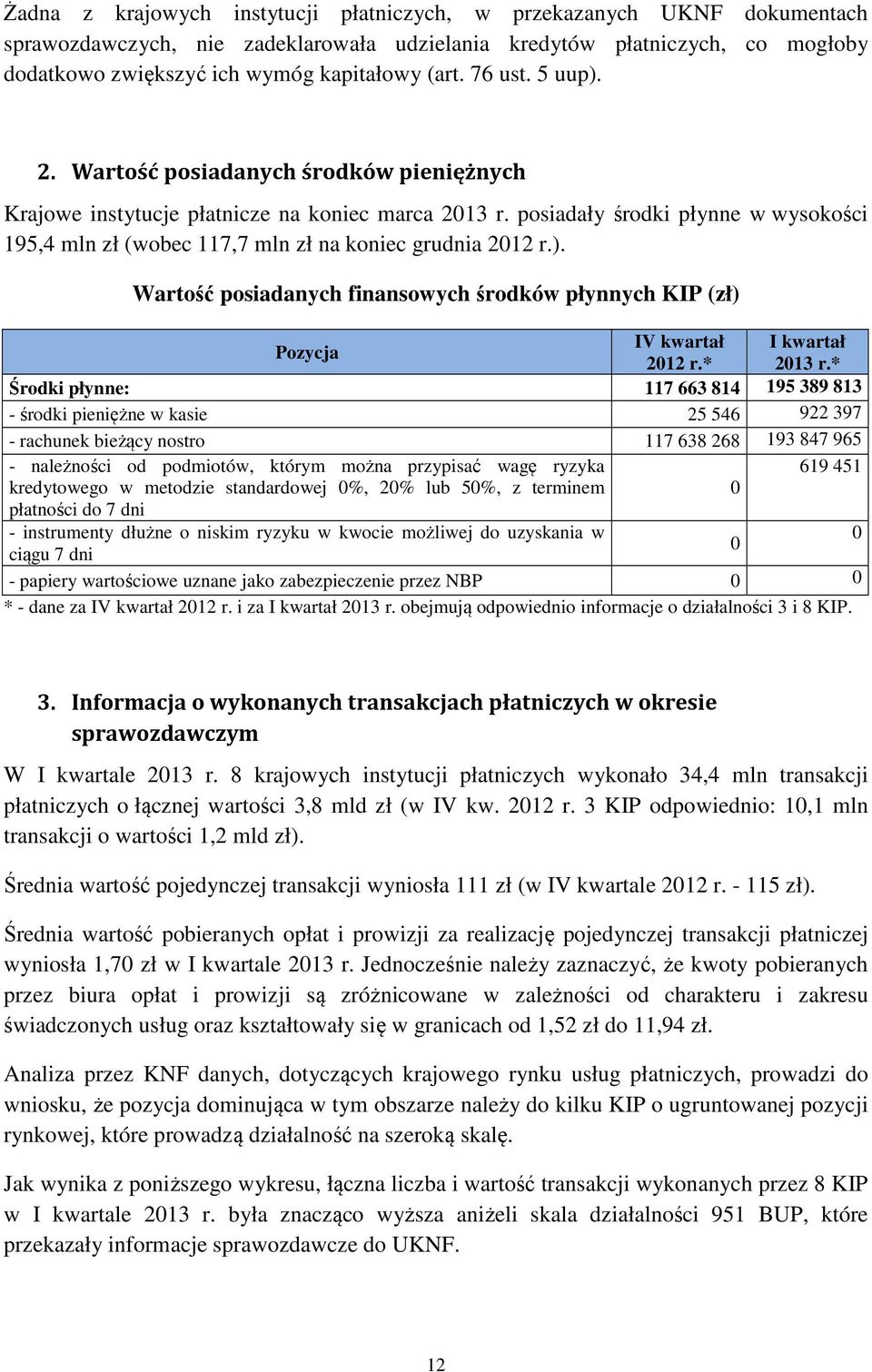 posiadały środki płynne w wysokości 195,4 mln zł (wobec 117,7 mln zł na koniec grudnia 212 r.). Wartość posiadanych finansowych środków płynnych KIP (zł) Pozycja IV kwartał I kwartał 212 r.* 213 r.