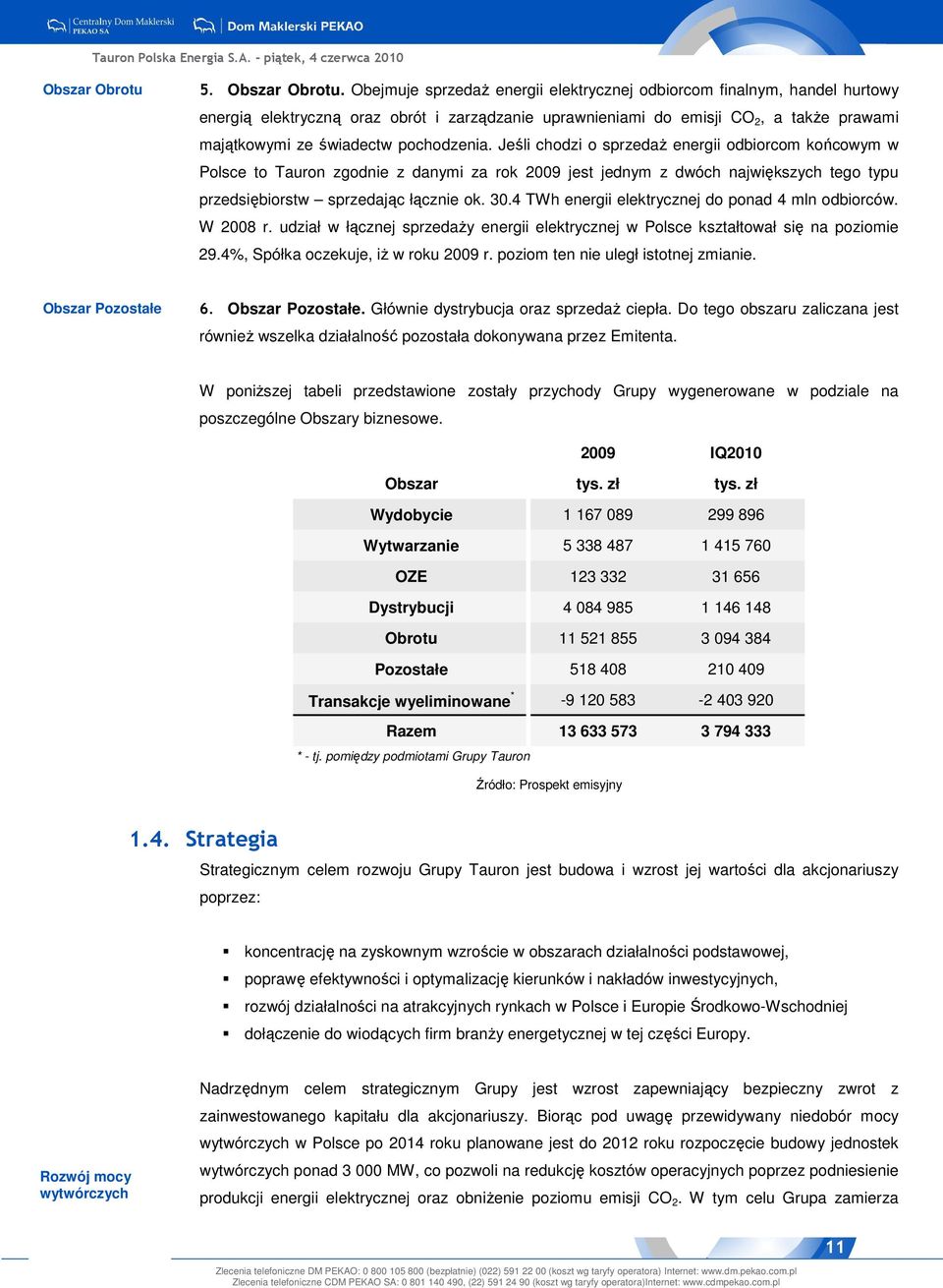 pochodzenia. Jeśli chodzi o sprzedaŝ energii odbiorcom końcowym w Polsce to Tauron zgodnie z danymi za rok 2009 jest jednym z dwóch największych tego typu przedsiębiorstw sprzedając łącznie ok. 30.