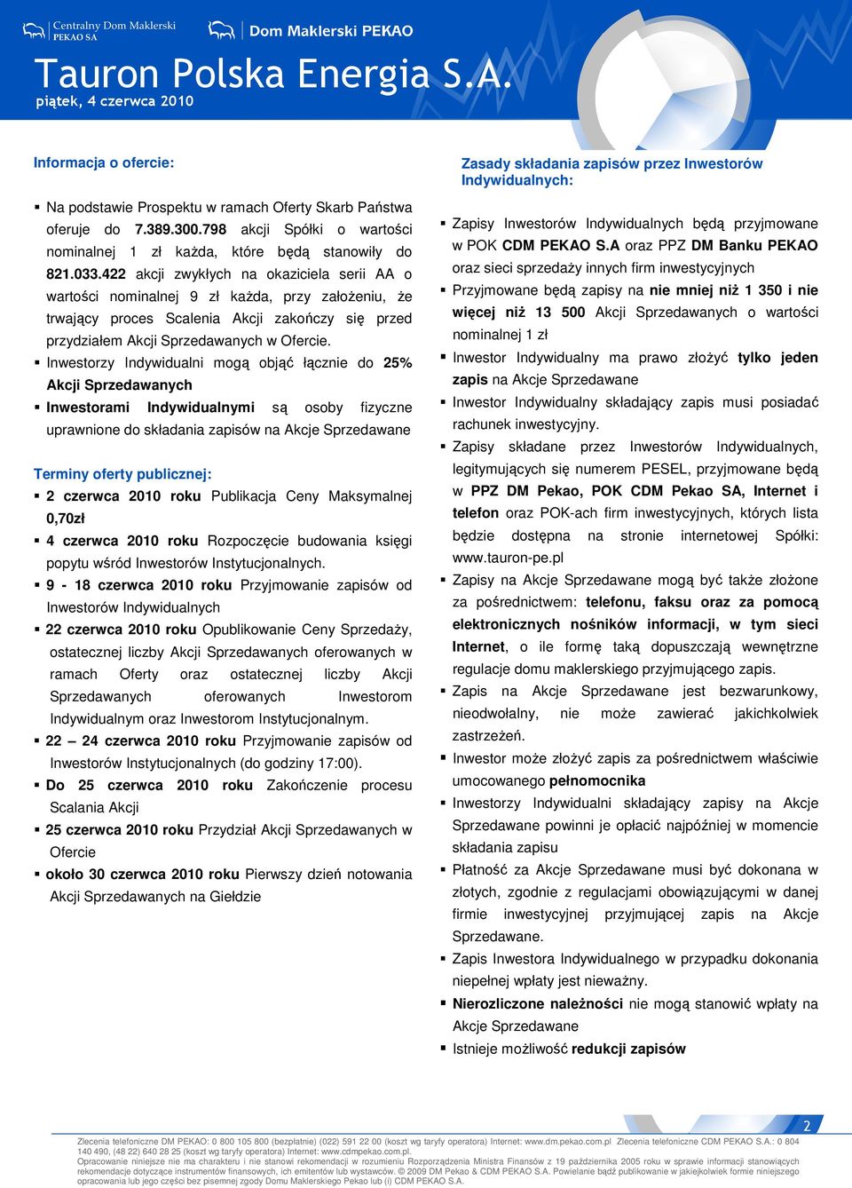 422 akcji zwykłych na okaziciela serii AA o wartości nominalnej 9 zł kaŝda, przy załoŝeniu, Ŝe trwający proces Scalenia Akcji zakończy się przed przydziałem Akcji Sprzedawanych w Ofercie.