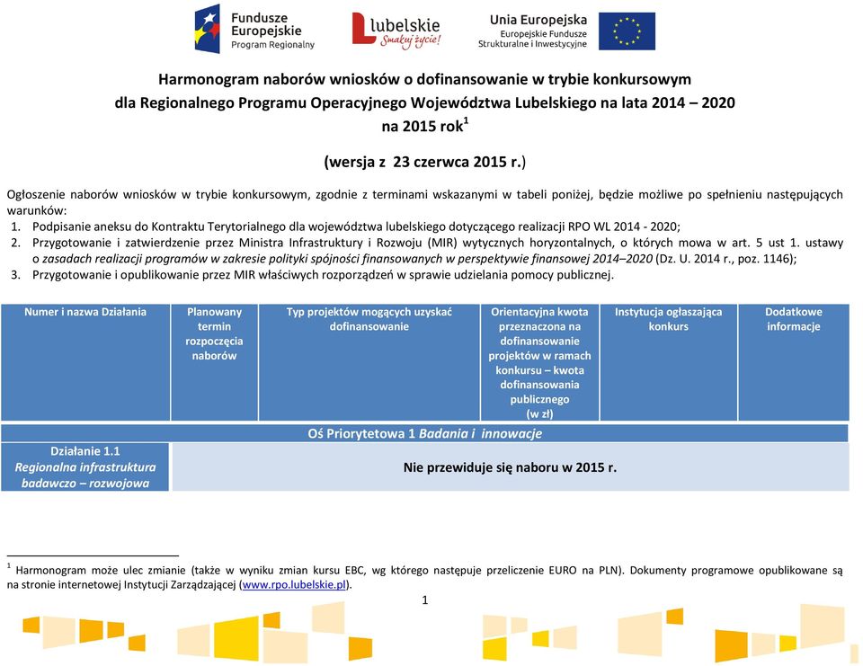 Podpisanie aneksu do Kontraktu Terytorialnego dla województwa lubelskiego dotyczącego realizacji RPO WL 2014-2020; 2.