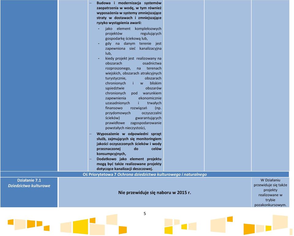 element kompleksowych projektów regulujących gospodarkę ściekową lub, - gdy na danym terenie jest zapewniona sieć kanalizacyjna lub, - kiedy projekt jest realizowany na obszarach osadnictwa