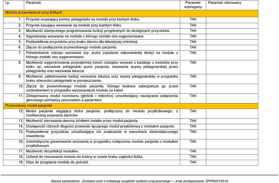 Podświetlenia przycisków przy braku alarmu dla łatwiejszej orientacji. 6. Złącze do podłączenia przewodowego modułu pacjenta. 7. Potwierdzenie rodzaju wezwania (np.