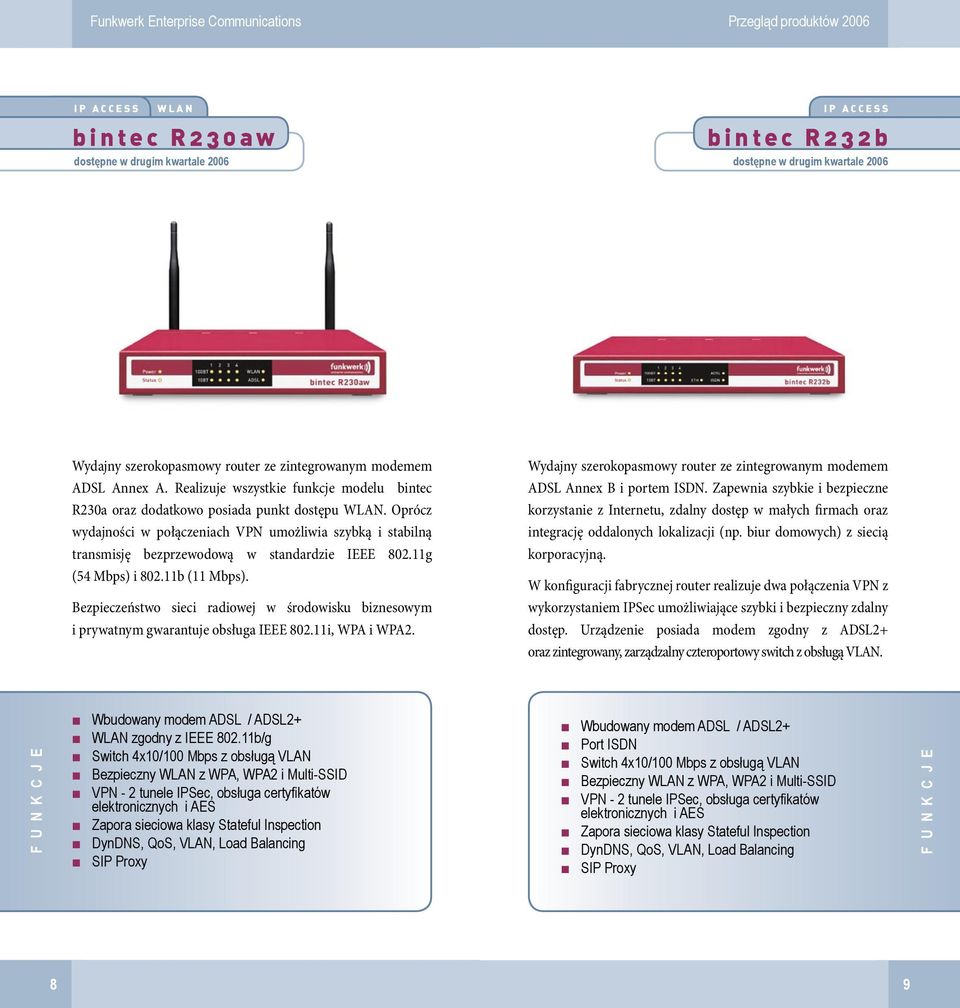 Oprócz wydajności w połączeniach VPN umożliwia szybką i stabilną transmisję bezprzewodową w standardzie IEEE 802.11g (54 Mbps) i 802.11b (11 Mbps).