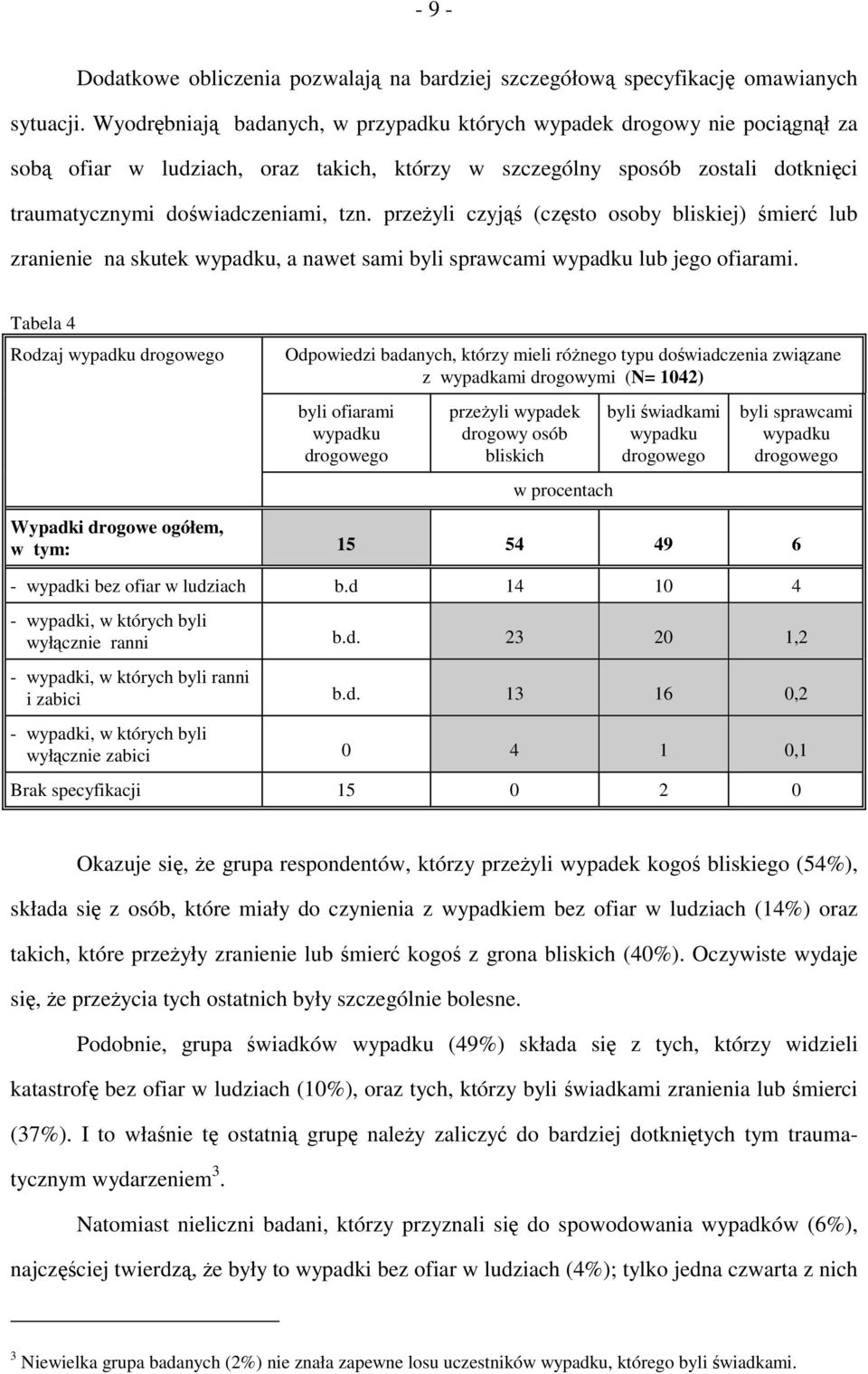 przeżyli czyjąś (często osoby bliskiej) śmierć lub zranienie na skutek wypadku, a nawet sami byli sprawcami wypadku lub jego ofiarami.