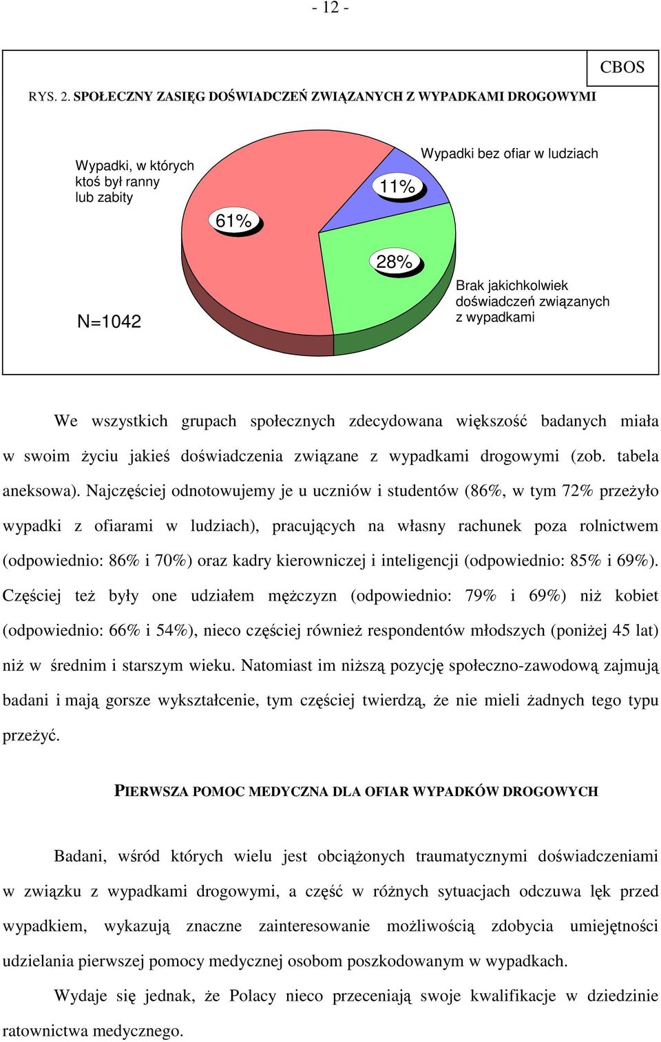 wypadkami We wszystkich grupach społecznych zdecydowana większość badanych miała w swoim życiu jakieś doświadczenia związane z wypadkami drogowymi (zob. tabela aneksowa).