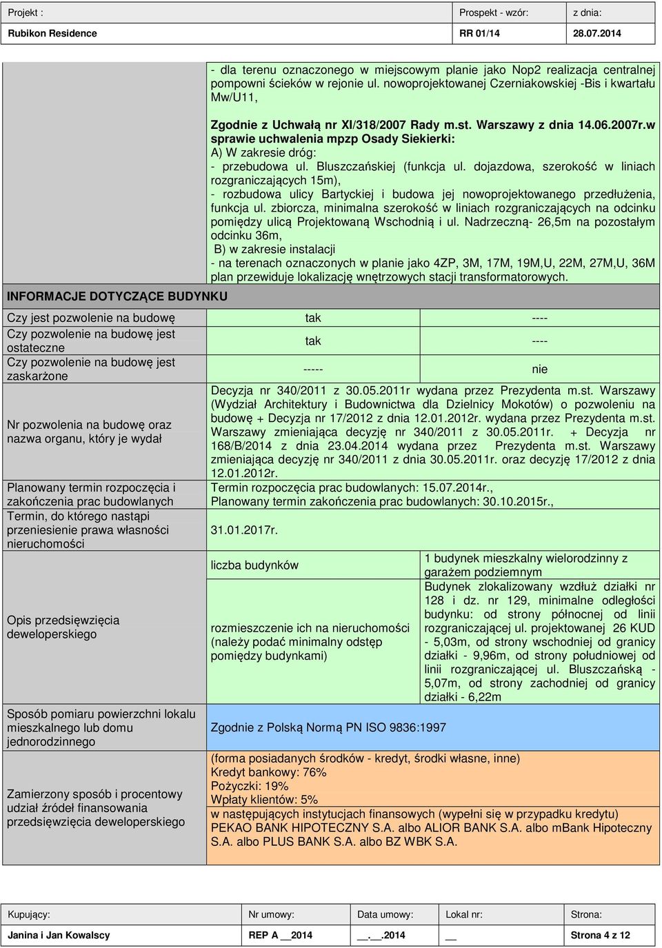 w sprawie uchwalenia mpzp Osady Siekierki: A) W zakresie dróg: - przebudowa ul. Bluszczańskiej (funkcja ul.