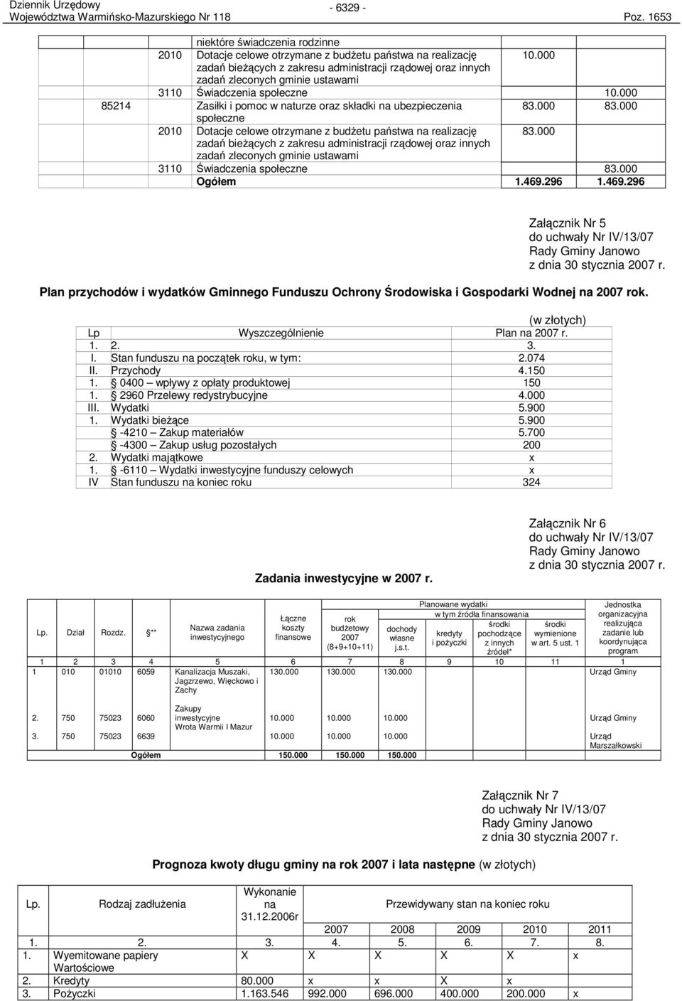 000 83.000 społeczne 2010 Dotacje celowe otrzymane z budŝetu państwa na realizację 83.