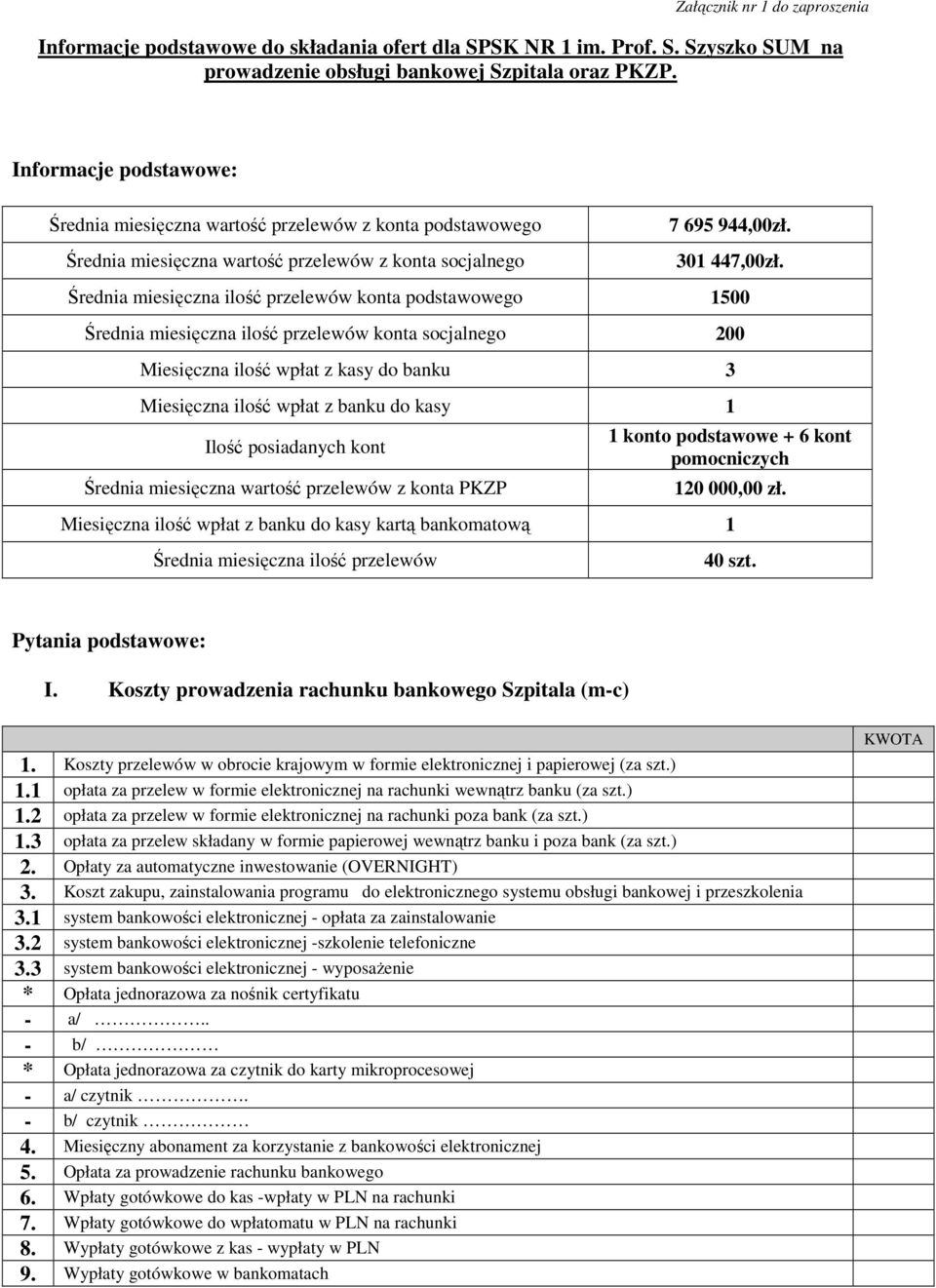 Średnia miesięczna ilość przelewów konta podstawowego 1500 Średnia miesięczna ilość przelewów konta socjalnego 200 Miesięczna ilość wpłat z kasy do banku 3 Miesięczna ilość wpłat z banku do kasy 1