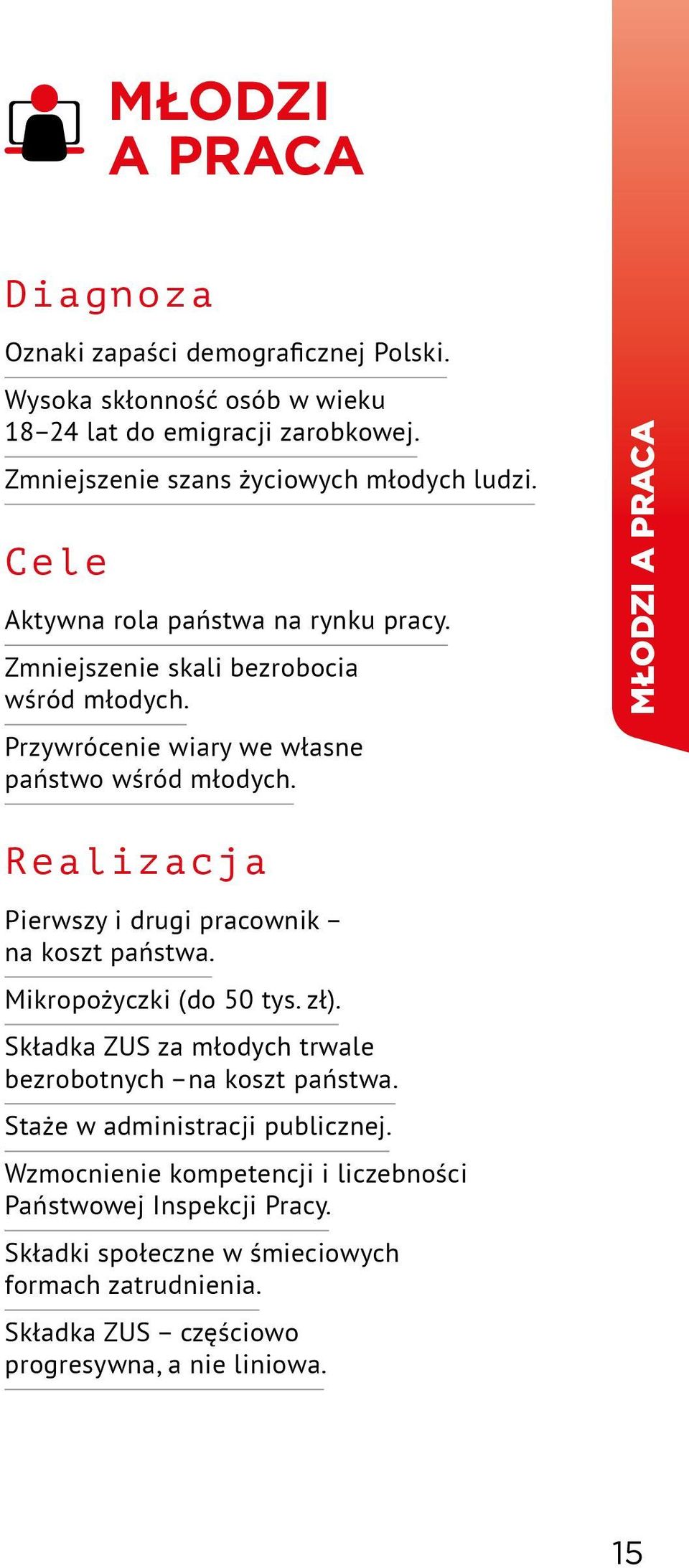 młodzi a praca Realizacja Pierwszy i drugi pracownik na koszt państwa. Mikropożyczki (do 50 tys. zł). Składka ZUS za młodych trwale bezrobotnych na koszt państwa.