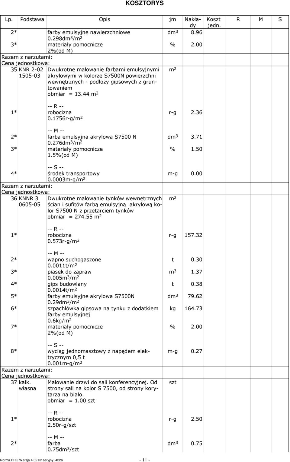 71 2* farba eulsyjna akrylowa S7500 N 0.276d 3 / 2 3* ateriały poocnicze -g 0.00 4* środek transportowy 0.