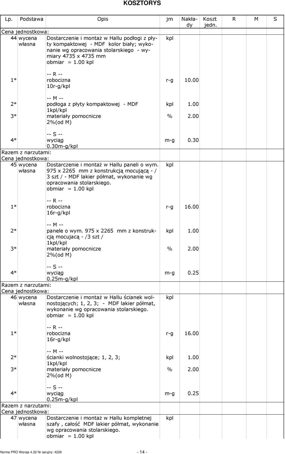 975 x 2265 z konstrukcją ocującą - / 3 szt / - MDF lakier półat, wykonanie wg opracowania stolarskiego. obiar = 1.00 kpl 2* panele o wy.