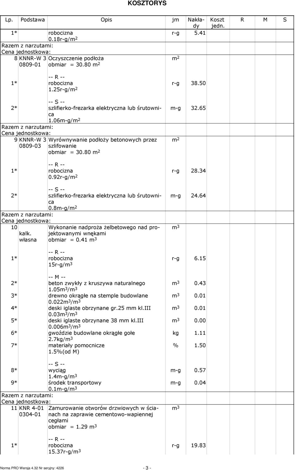 Wykonanie nadproŝa Ŝelbetowego nad projektowanyi wnękai obiar = 0.41 3 -g 24.64 3 15r-g/ 3 r-g 6.15 3 0.43 3 0.01 3 0.01 3 0.00 kg 1.11 2* beton zwykły z kruszywa naturalnego 1.