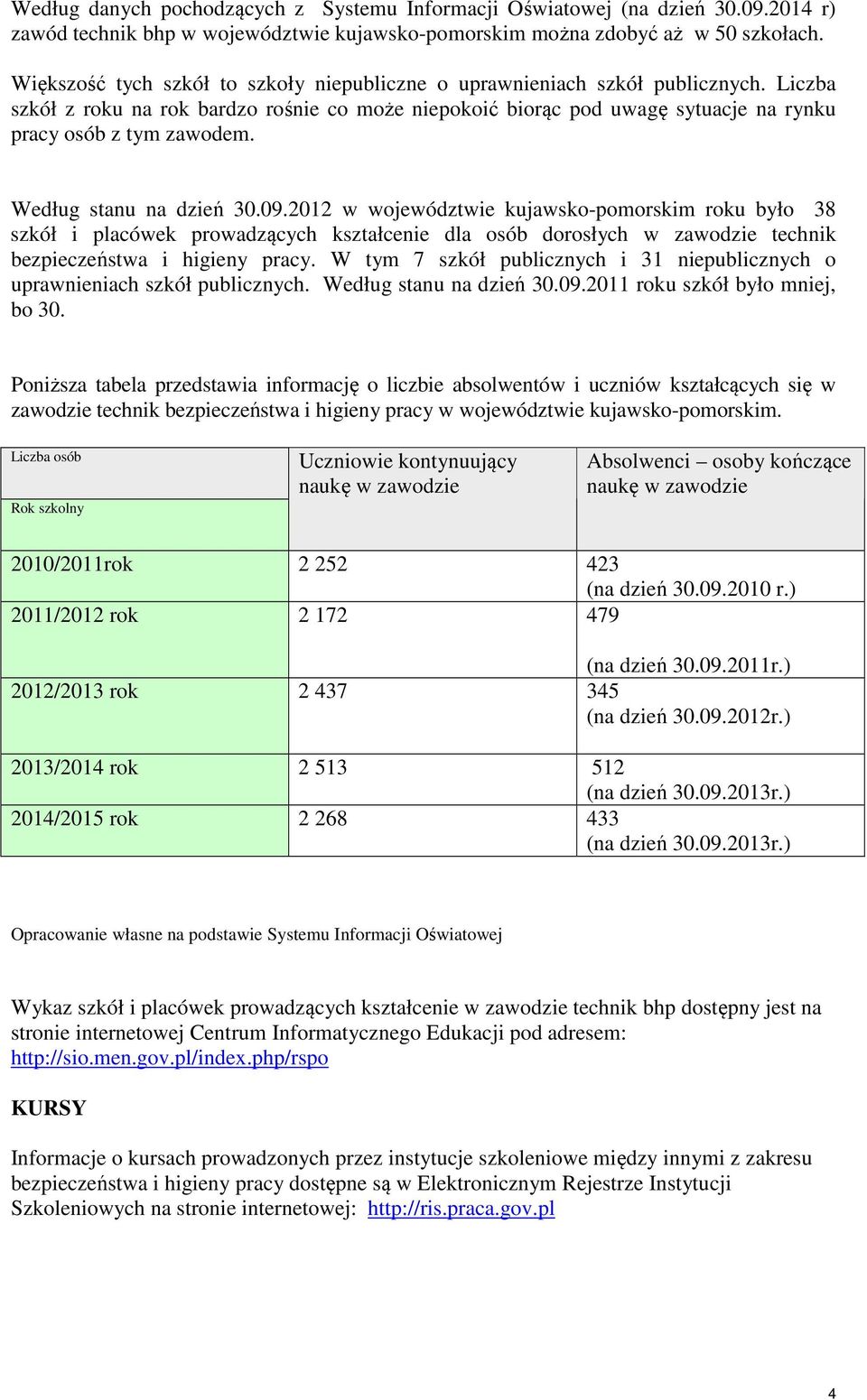 Według stanu na dzień 30.09.2012 w województwie kujawsko-pomorskim roku było 38 szkół i placówek prowadzących kształcenie dla osób dorosłych w zawodzie technik bezpieczeństwa i higieny pracy.