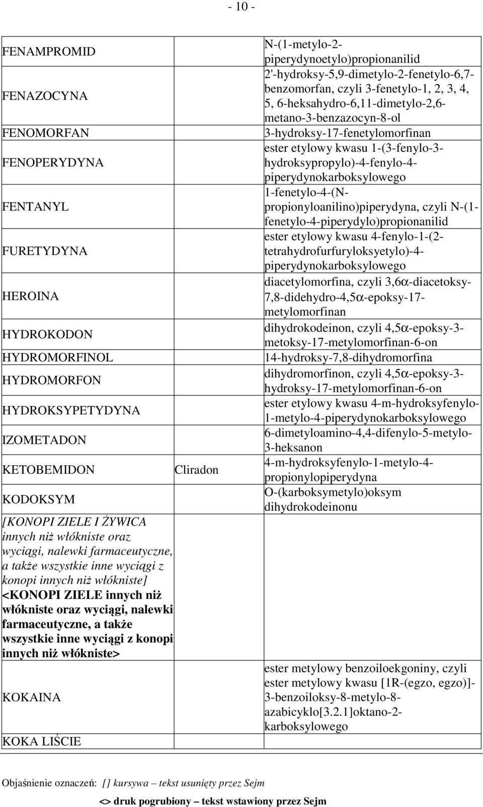 wszystkie inne wyciągi z konopi innych niż włókniste> KOKAINA KOKA LIŚCIE Cliradon N-(1-metylo-2- piperydynoetylo)propionanilid 2'-hydroksy-5,9-dimetylo-2-fenetylo-6,7- benzomorfan, czyli