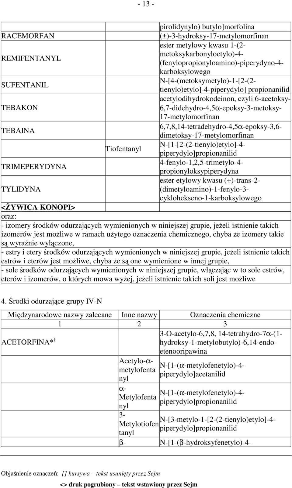 17-metylomorfinan 6,7,8,14-tetradehydro-4,5α-epoksy-3,6- TEBAINA dimetoksy-17-metylomorfinan N-[1-[2-(2-tienylo)etylo]-4- Tiofentanyl 4-fenylo-1,2,5-trimetylo-4- TRIMEPERYDYNA propionyloksypiperydyna