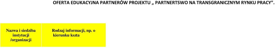 III Operator koparki jednonaczyniowej do 0,8m kl.