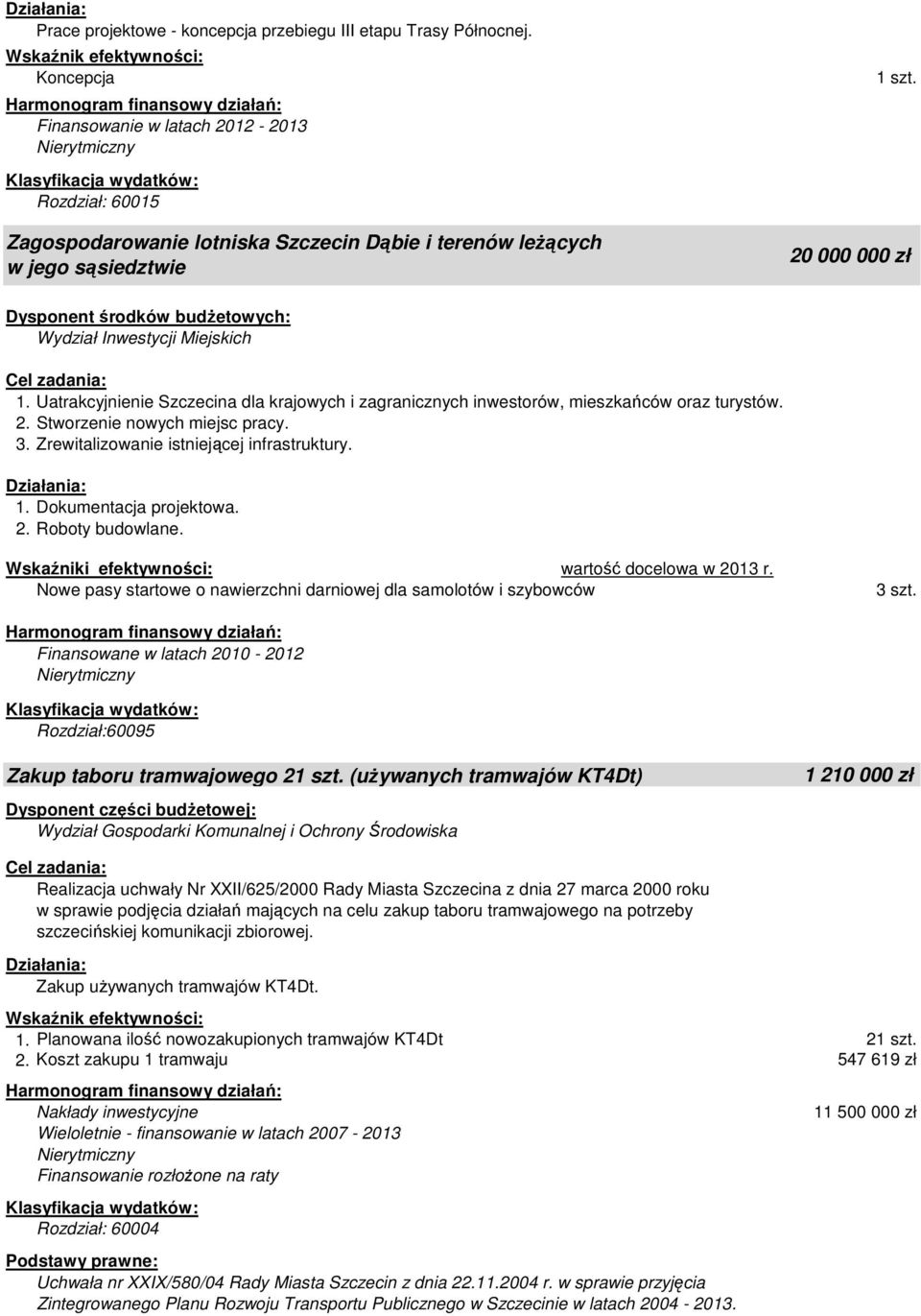 Uatrakcyjnienie Szczecina dla krajowych i zagranicznych inwestorów, mieszkańców oraz turystów. 2. Stworzenie nowych miejsc pracy. 3. Zrewitalizowanie istniejącej infrastruktury. 1.